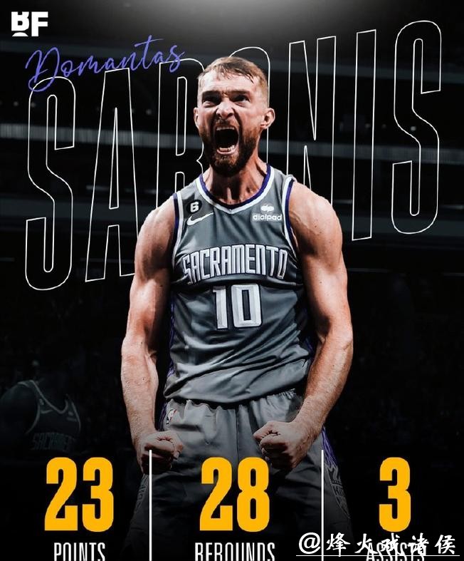 小萨23+28国王大胜绿军6连胜 公牛送奇才5连败 小萨23+28国王大胜绿军6连胜 公牛送奇才5连败